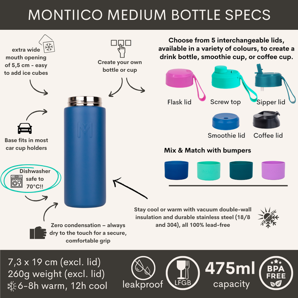 MontiiCo Reef Medium Fusion Universal Insulated Base 475ml