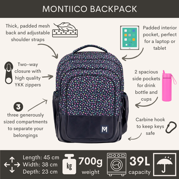 Montii Confetti Water Resistant School Bag