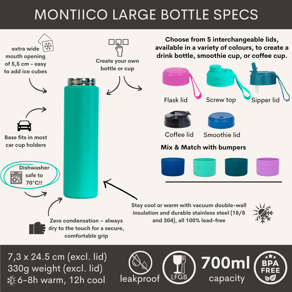 MontiiCo Mojito Large Fusion Universal Insulated Base 700ml
