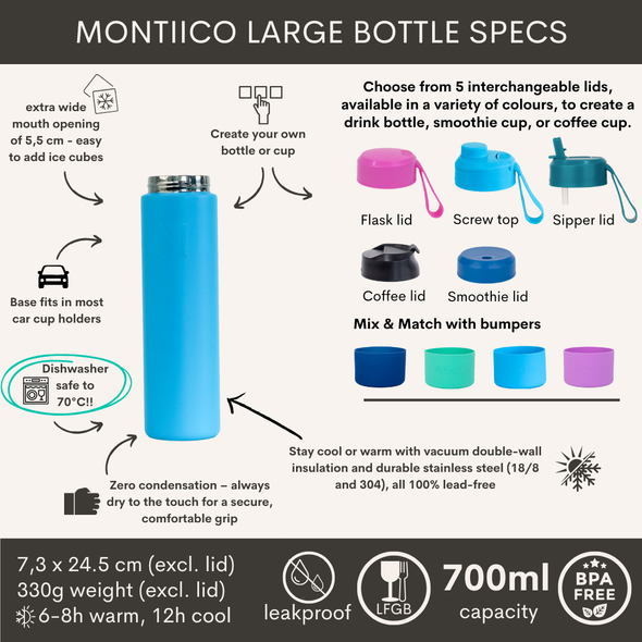 MontiiCo Coastal Large Fusion Universal Insulated Base 700ml